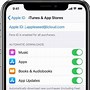 Image result for iphone 4s apple id