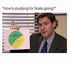 Image result for Done with Finals Meme