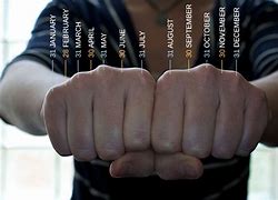 Image result for Two Knuckles