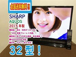 Image result for Sharp AQUOS HDMI