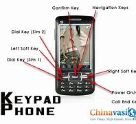 Image result for External Button for a Phone