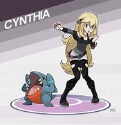 Image result for Cynthia Meme