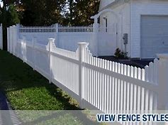 Image result for Picket Fence Template