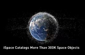 Image result for Ispace YouTube