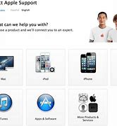 Image result for Apple Services