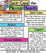 Image result for Mental Health Self-Care