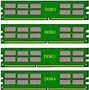 Image result for All DDR RAM Types