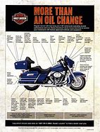 Image result for Harley-Davidson Maintenance Log