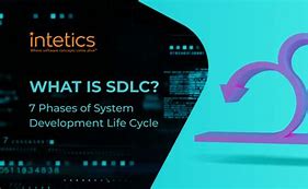 Image result for Prototype SDLC