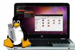 Image result for Linux CPU