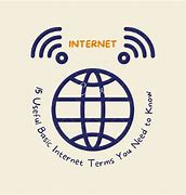 Image result for Basics of Internet