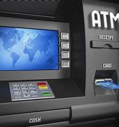 Image result for ATM Interface