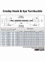 Image result for Crosby Turnbuckle Chart