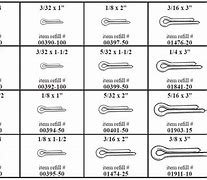 Image result for Different Types of Cotter Pins