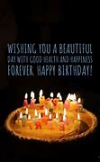 Image result for Say Happy Birthday
