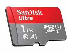 Image result for SD Card Class