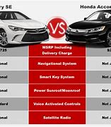 Image result for 90 Toyota Camry vs 90s Honda Accord