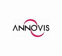 Image result for Annovis Bio Inc