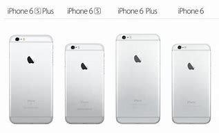 Image result for iPhone 6s Phone Case Dimensions