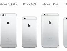 Image result for iPhone 6s Dimensions for Case