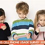 Image result for When Do Most Kids Get a Phone