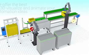 Image result for Automation Animation