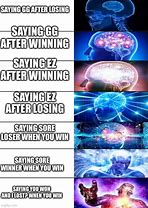 Image result for Losing Winning Meme