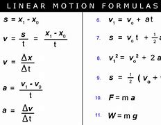 Image result for Horizontal Velocity Equation