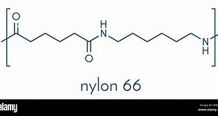 Image result for Chemical Structure of Nylon 6