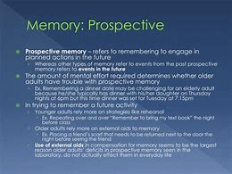 Image result for Define Prospective Memory