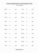 Image result for Inch to Centimeter Conversion Chart