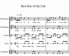 Image result for Best Day of My Life Meme