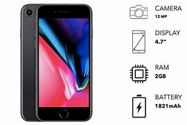 Image result for Apple iPhone 8 Price in Pakistan