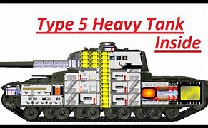 Image result for Type 5 Heavy Tank Memes