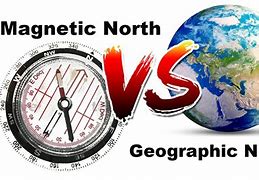 Image result for Geographic vs Geographical