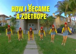 Image result for co_to_za_zoetrop