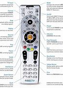 Image result for How to Program DirecTV Remote to Receiver