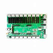 Image result for DSP Ti 28379