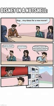 Image result for Boardroom Meeting Suggestion Meme Original