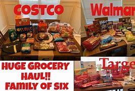 Image result for Costco Target Market