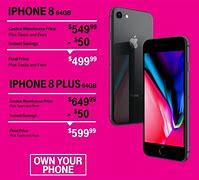 Image result for iPhone 8 Price and Properties
