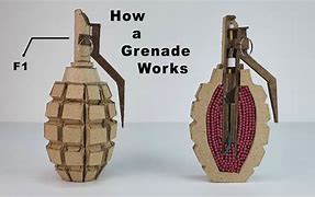 Image result for Grenade Parts