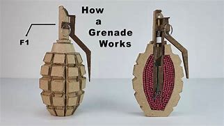 Image result for Grenade Anatomy