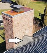 Image result for Cricket Roof On Houses