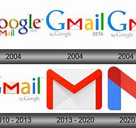Image result for Gmail Logo Change