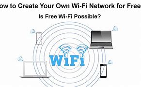 Image result for How Make Wi-Fi Own Box