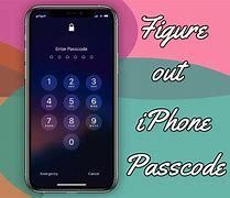 Image result for Show Me a iPhone Screen Passcode