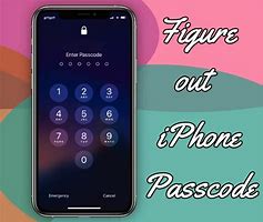 Image result for iPhone Locked Out Passcode