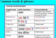 Image result for Hindi Typical Words for Kids