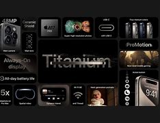 Image result for iPhone 15 Pro Max Features